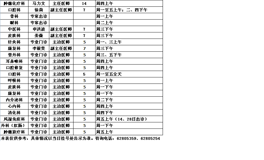 党校院区2013年6月专家出诊一览表