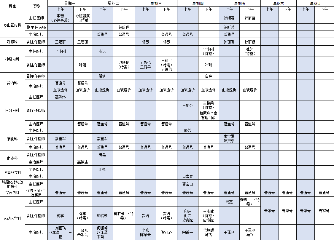 首都机场院区2023年4月出诊安排