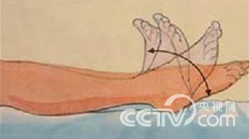 踝泵练习示意图(图片来源:北医三院产科)