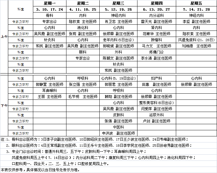  北医三院党校院区2012年9月份专家及专业门诊出诊一览表 						