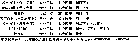 中央党校院区2017年12月专家出诊一览表