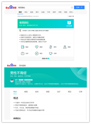 我院参与“百科医典”公益项目并获奖项