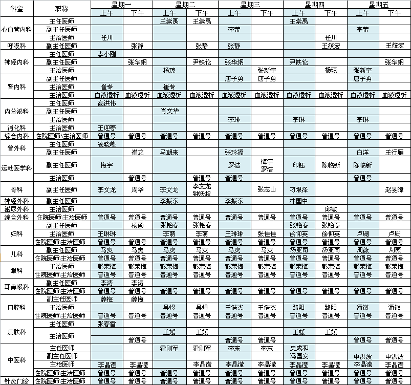 首都国际机场院区2019年7月出诊安排