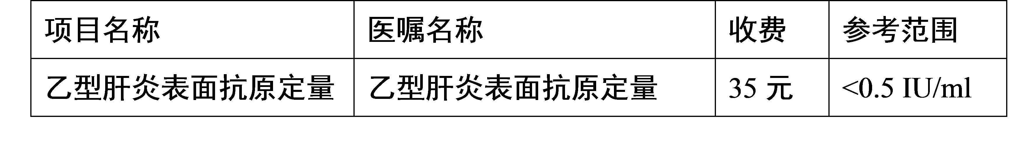 检验科新开“乙型肝炎表面抗原定量”项目通知