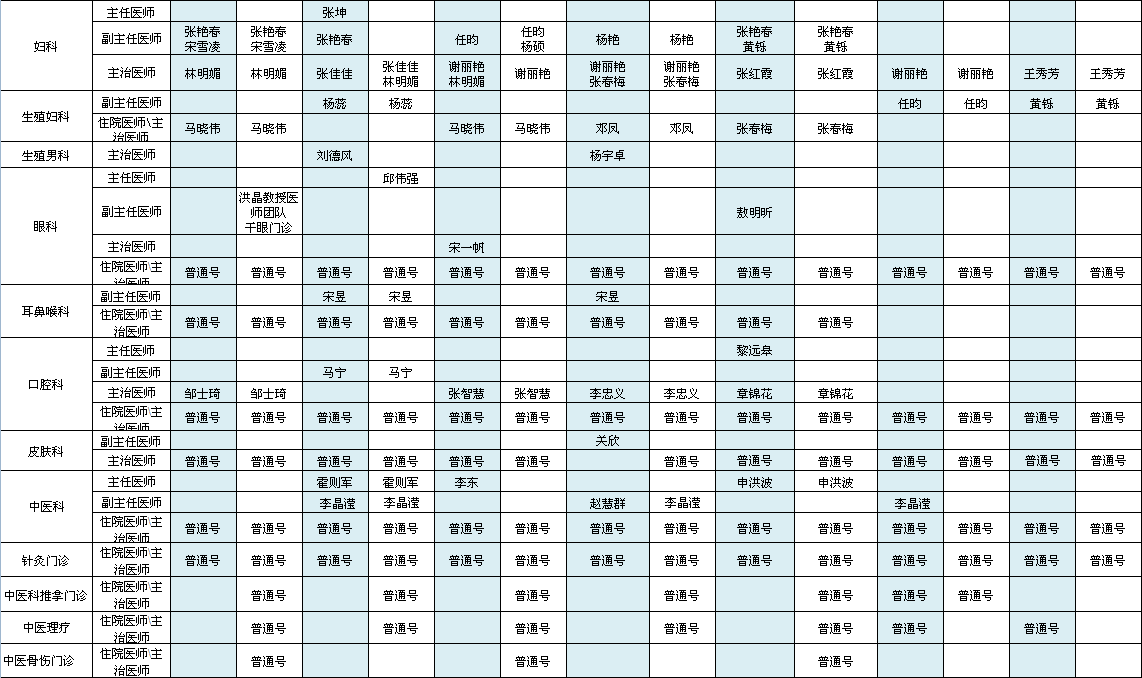 首都机场院区2022年5月出诊安排