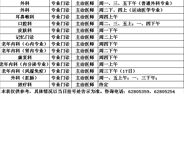 中央党校院区2018年1月专家出诊一览表