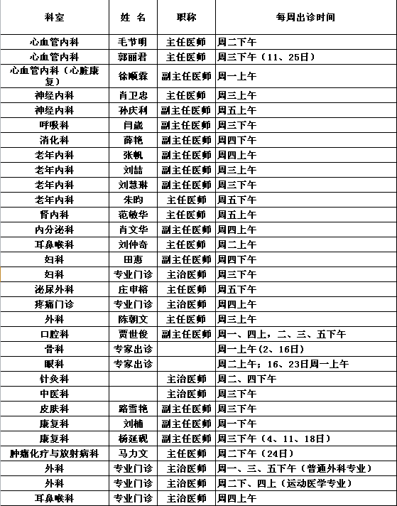 中央党校院区2018年4月专家出诊一览表