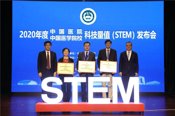 2020年度中国医院科技量值(STEM)发布——北医三院综合排名第七