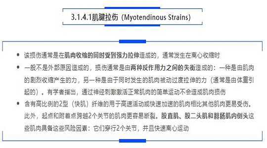 【经典超声书籍解读】肌肉拉伤及挫裂伤