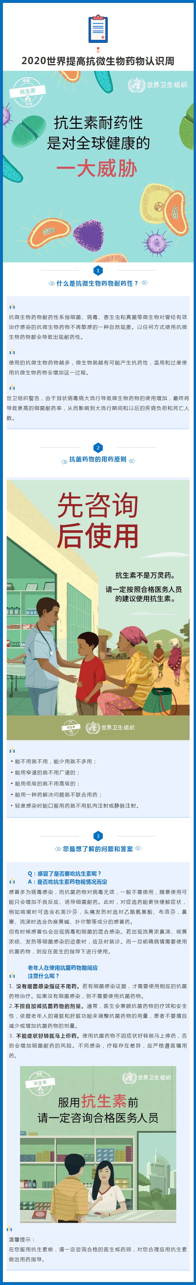 抗微生物药物使用原则早知道