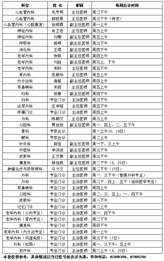 中央党校院区2017年6月专家出诊一览表