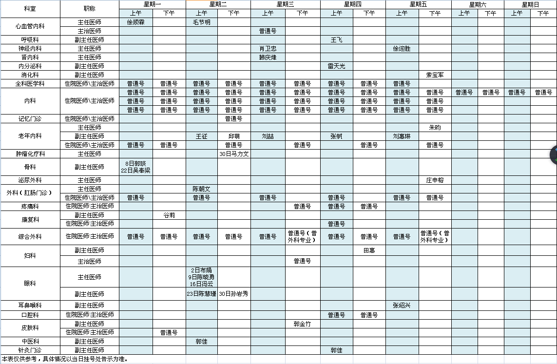 中央党校院区2022年8月出诊安排