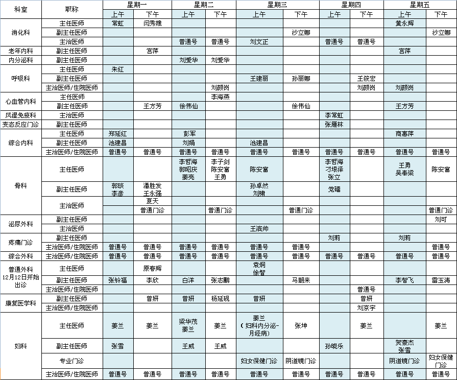 北方院区2022年12月出诊安排
