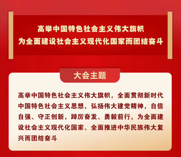 坚定信心 同心同德 埋头苦干 奋勇前进<br>北医三院师生员工收听收看党的二十大开幕会，认真学习讨论二十大报告