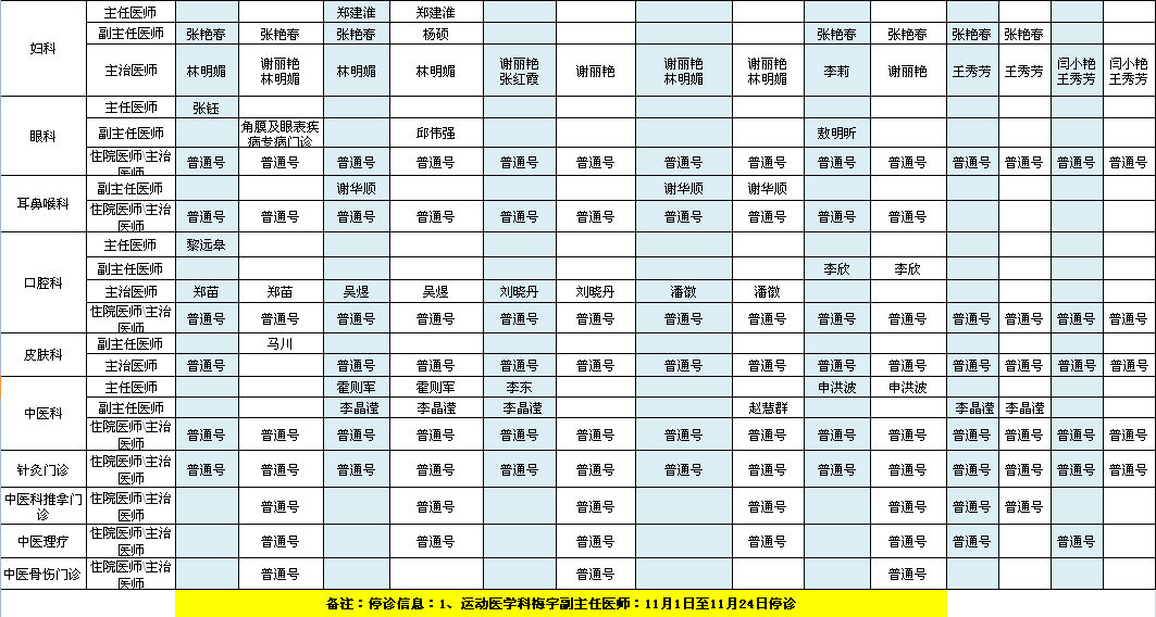 首都机场院区2021年11月出诊安排