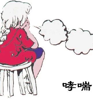 老年支气管哮喘的防治（二）