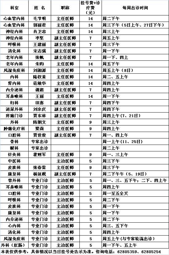 北医三院中央党校院区2015年5月份专家及专业门诊出诊一览表				