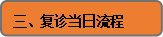 眼科住院患者出院复诊须知
