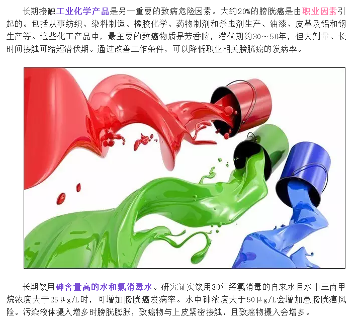 震惊！导致膀胱癌的“幕后真凶”