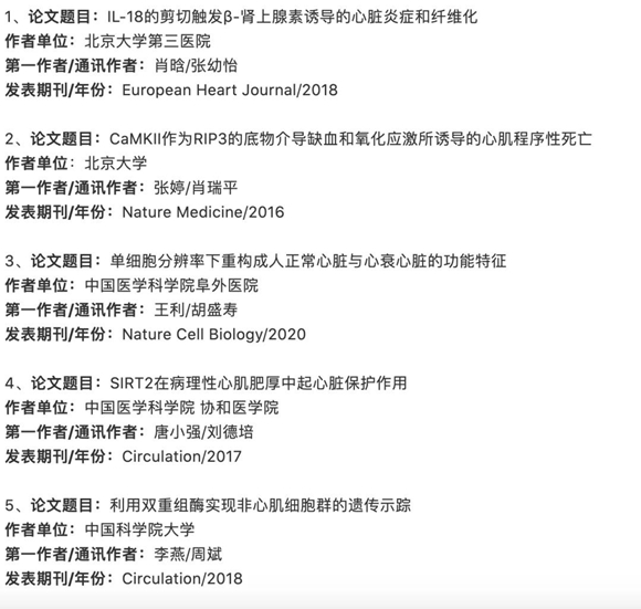 “十三五”期间中国十大心血管基础研究 北医三院心血管内科肖晗/张幼怡团队研究成果入选榜单