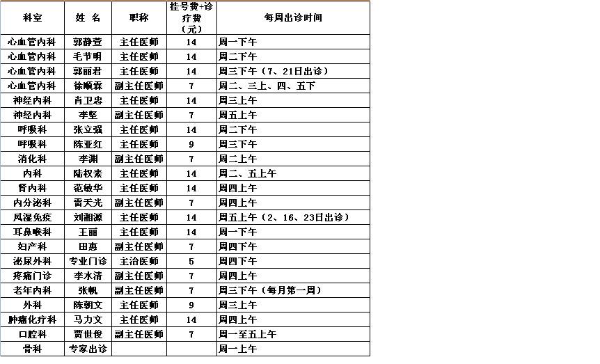 党校院区2013年8月专家出诊一览表