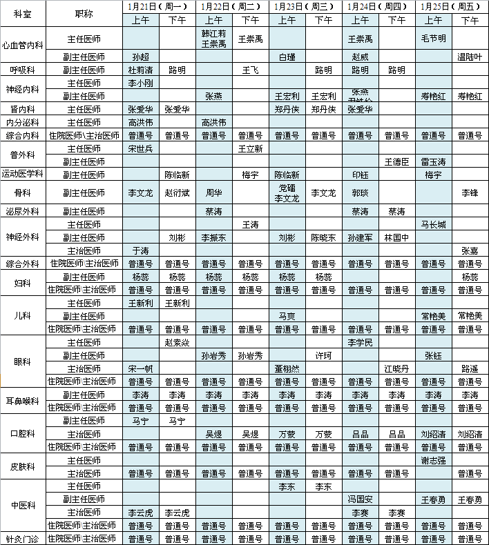 首都国际机场院区2019年元月21-25日出诊安排