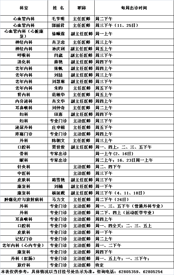 北医三院中央党校院区2018年4月份专家及专业门诊出诊一览表			
