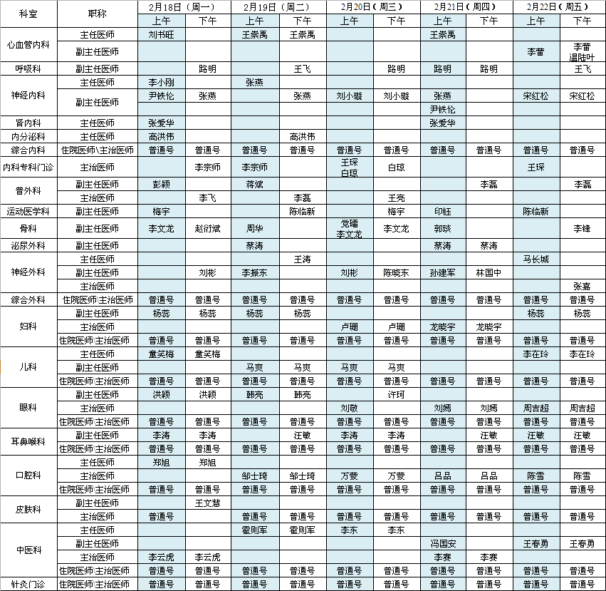 首都国际机场院区2019年2月18日-22日出诊安排