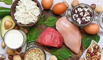 谨防身边的“雷区”——血脂异常怎么破?