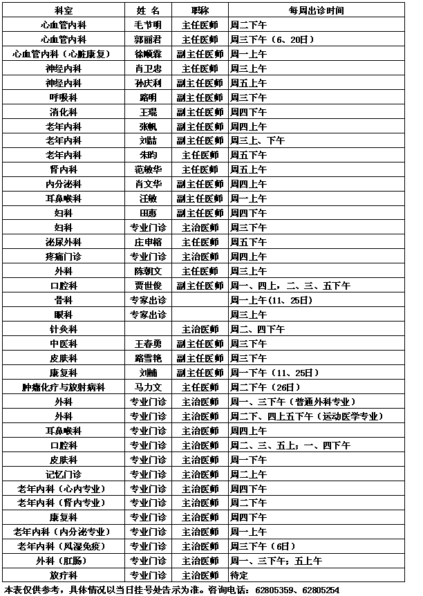中央党校院区2017年9月专家出诊一览表
