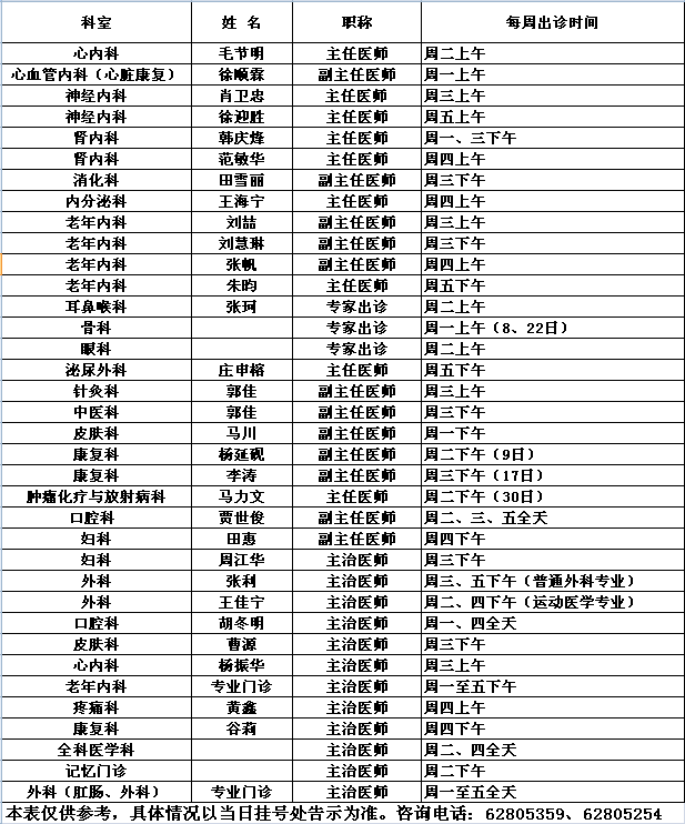 中央党校院区2020年6月份专家及专业门诊出诊一览表