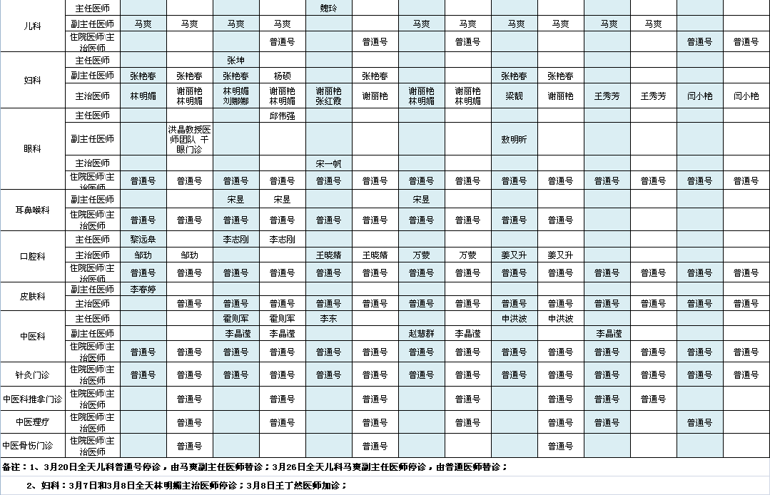 首都机场院区2022年3月出诊安排