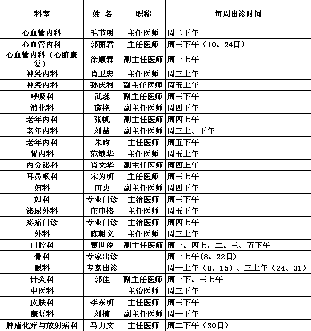 中央党校院区2018年1月专家出诊一览表