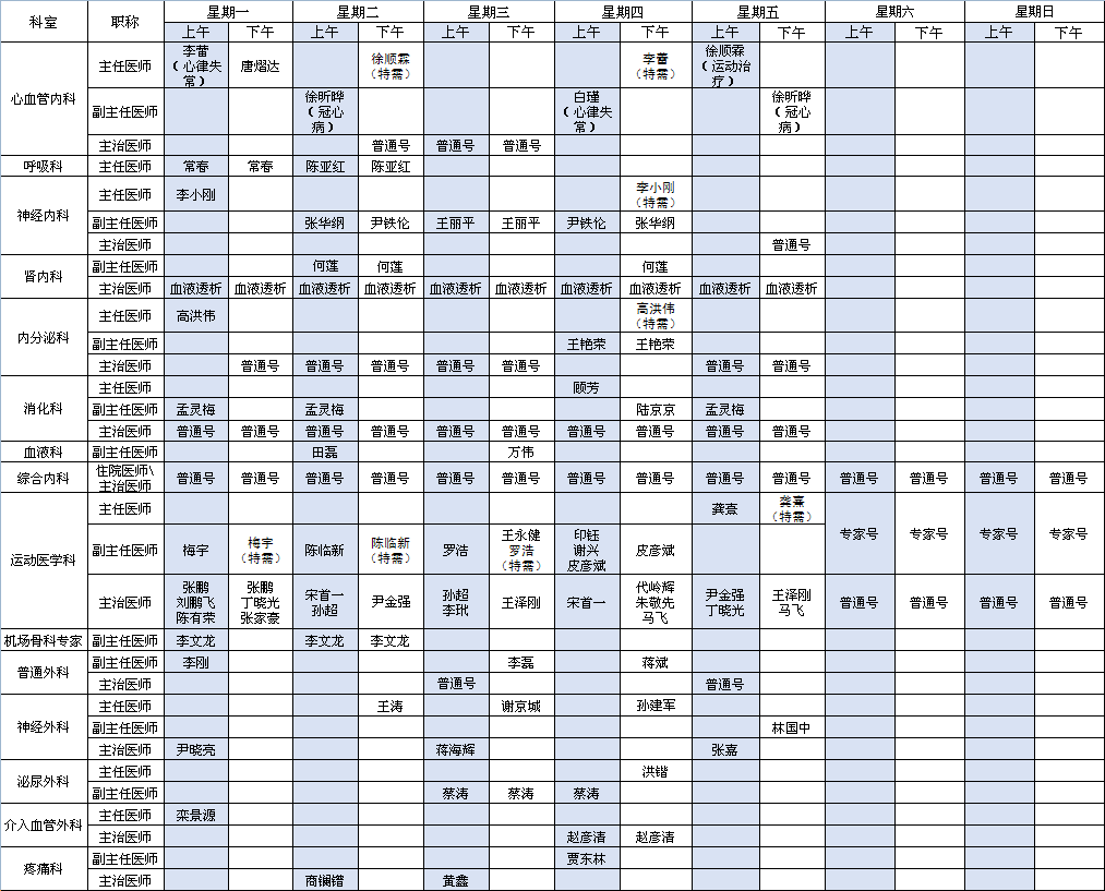 首都机场院区2022年7月出诊安排