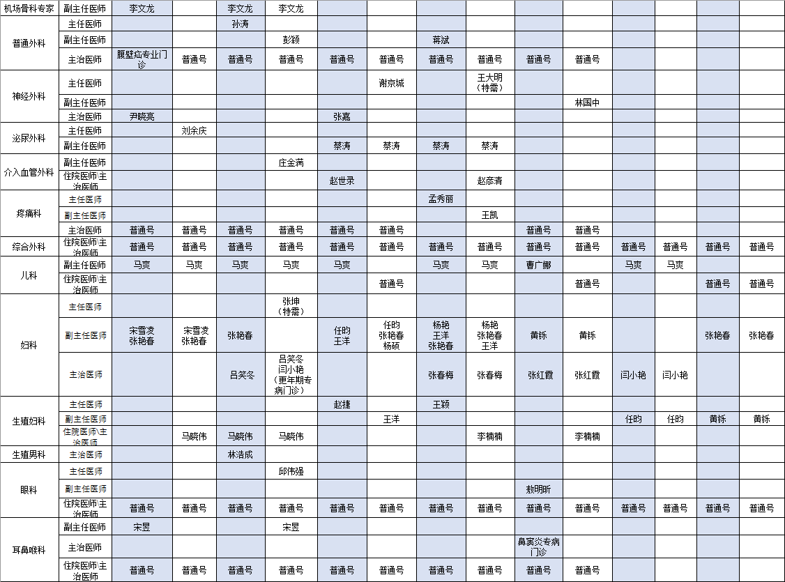 首都机场院区2023年4月出诊安排