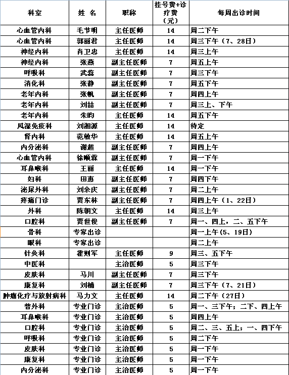 中央党校院区2016年9月专家出诊一览表