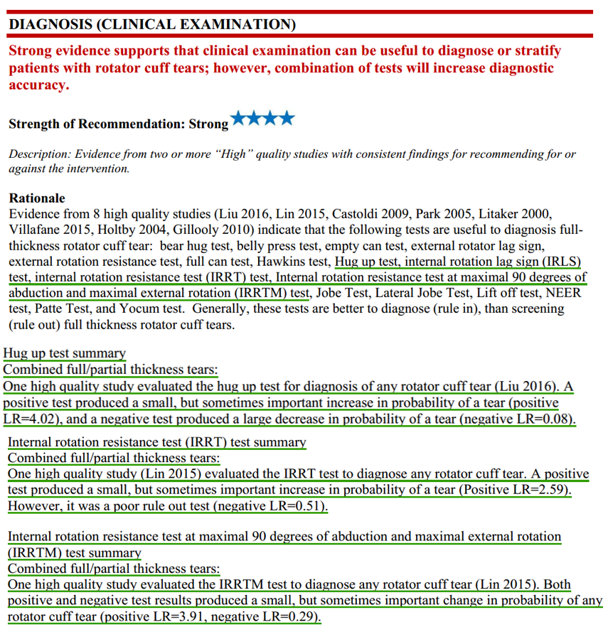 中国肩肘规范全球推广:北京大学第三医院运动医学研究所崔国庆教授研究成果进入AAOS指南