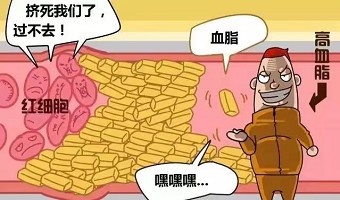 谨防身边的“雷区”——血脂异常怎么破?