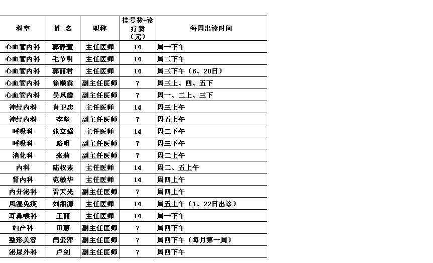 党校院区2013年2月专家出诊一览表