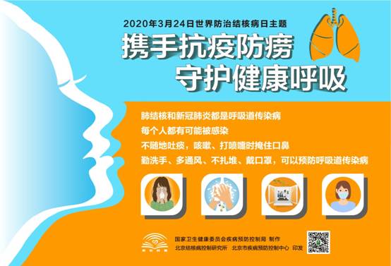 携手抗疫防痨、守护健康呼吸 ——2020年世界结核病日宣传主题
